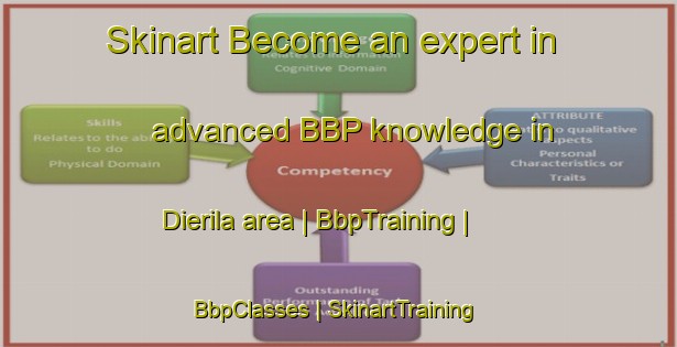 Skinart Become an expert in advanced BBP knowledge in Dierila area | BbpTraining | BbpClasses | SkinartTraining-Mali